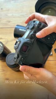 Camera R5 + RF 24-105/ 2.8Godoy V1 #Canon